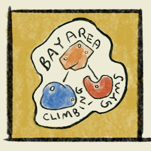 Climbing at the Bay Area gyms